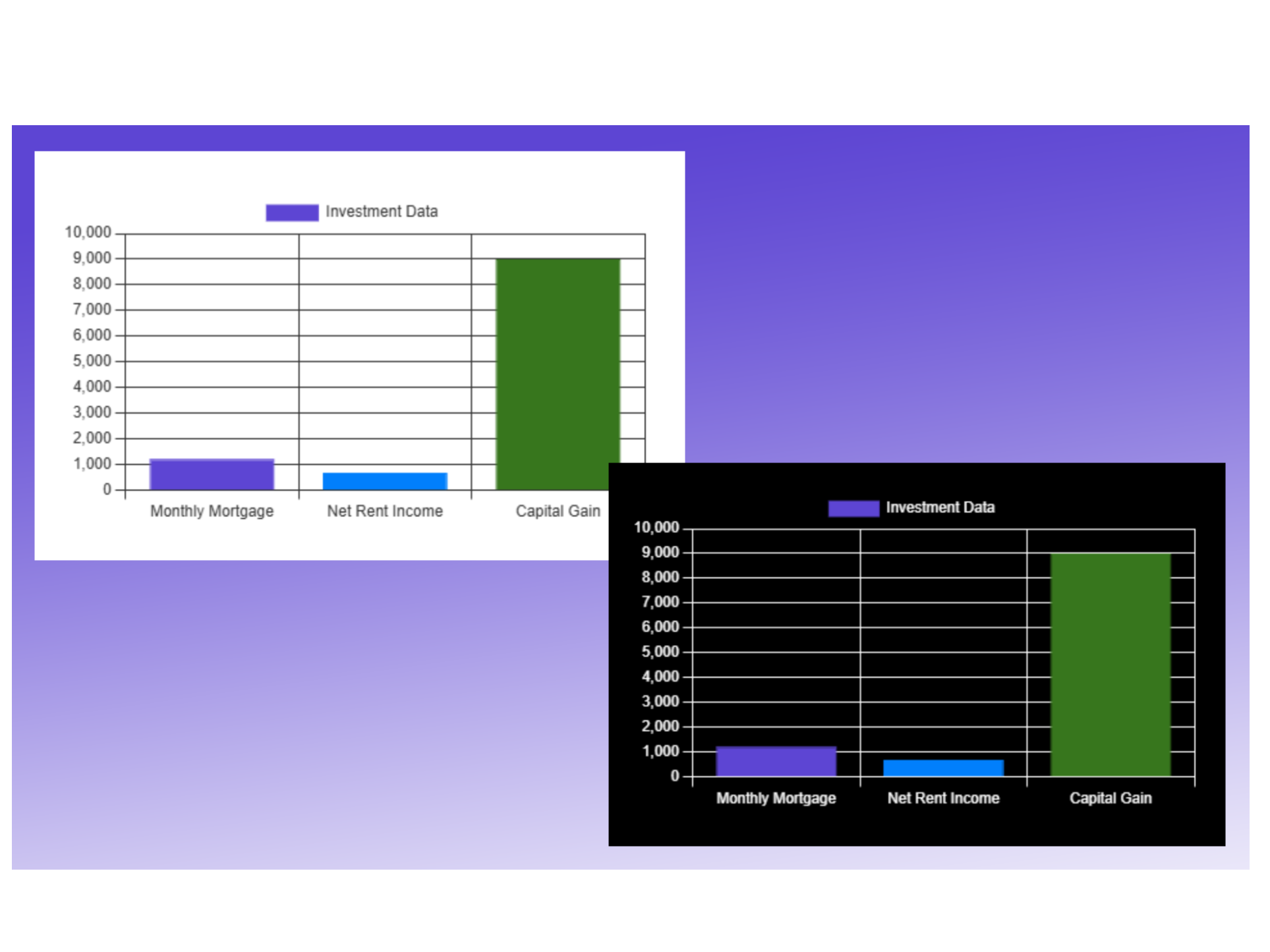 Make Your Charts Pop!