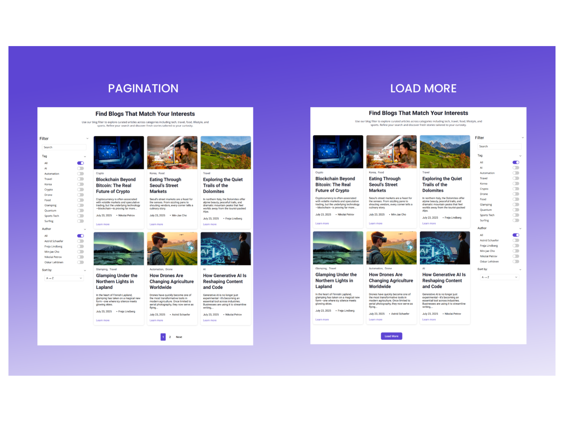 Dynamic Display Control