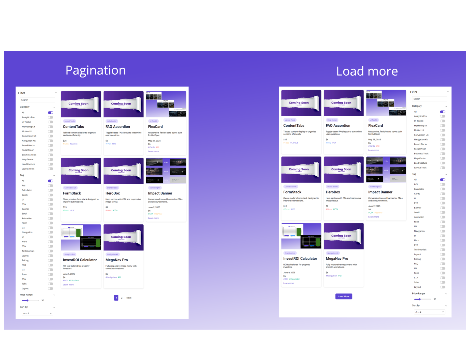Dynamic Display Control