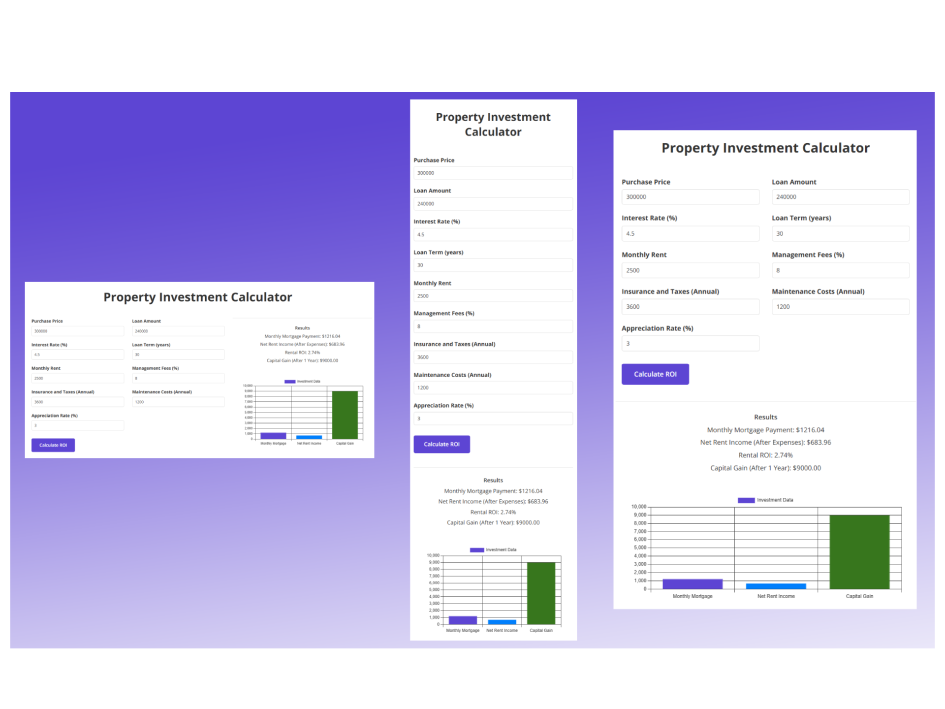 Perfect on Every Screen